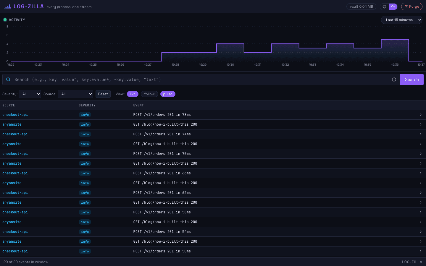 Log Zilla dashboard (dark theme)