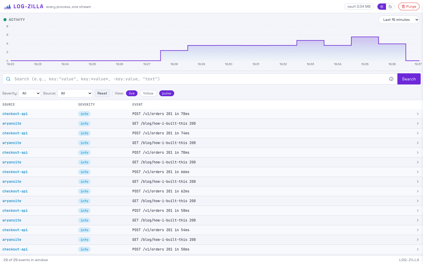 Log Zilla dashboard (light theme)